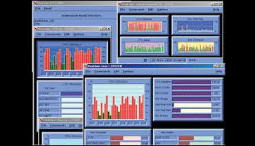 Computer Associates Performance Data Collector