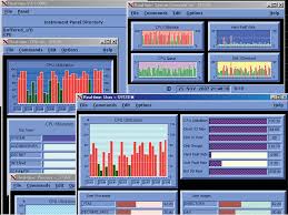 Performance Data Collection